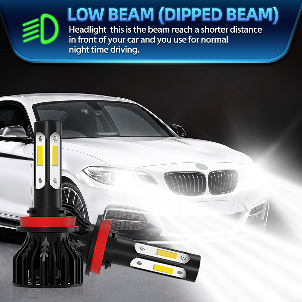 LED Car Headlight Bulbs H11 Su - Headlight Aiming Tool review and price