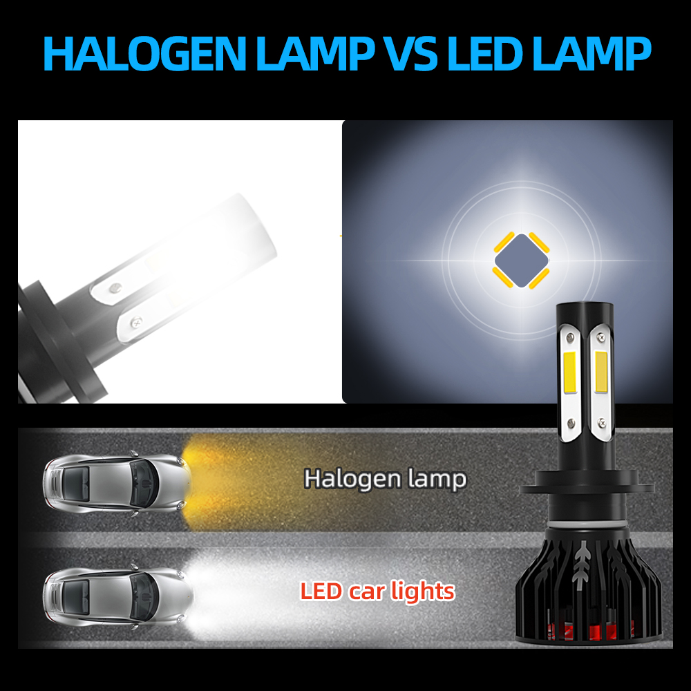 LED Car Headlight Bulbs H11 Su - Headlight Aiming Tool review and price