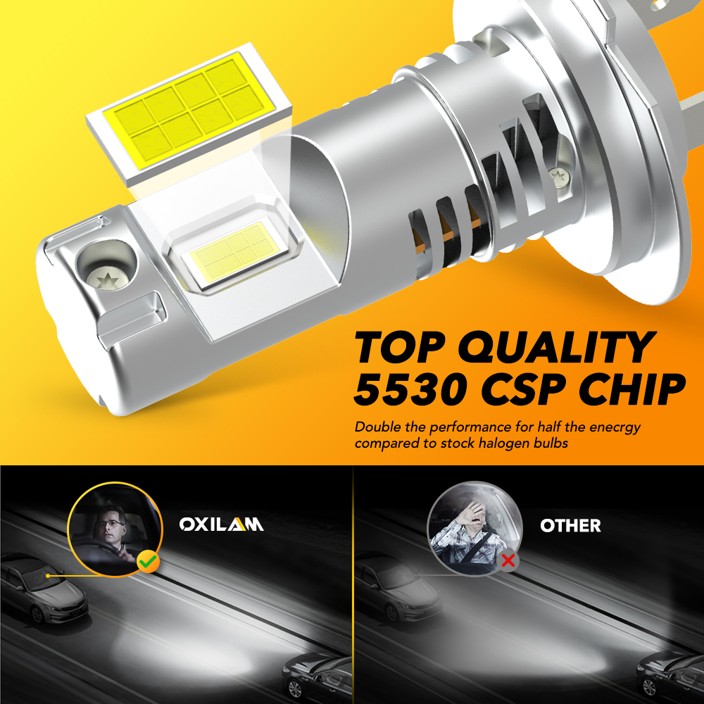 2Pcs H7 LED Can bus Car Headli - Headlight Aiming Tool review and price