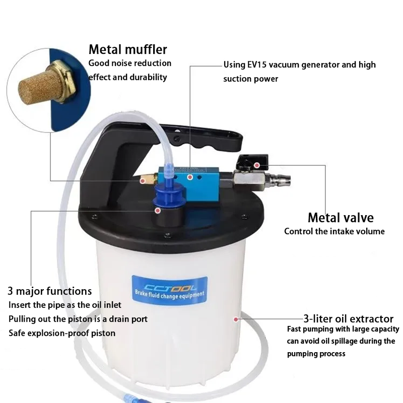 3L+1L Car Brake Bleeder Kit De - Brake Bleeder Kit review and price