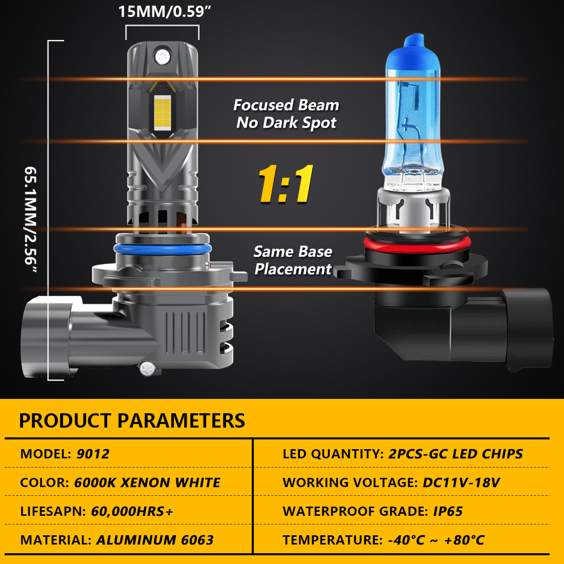 2x 9012 HIR2 LED Headlight Bul - Headlight Aiming Tool review and price