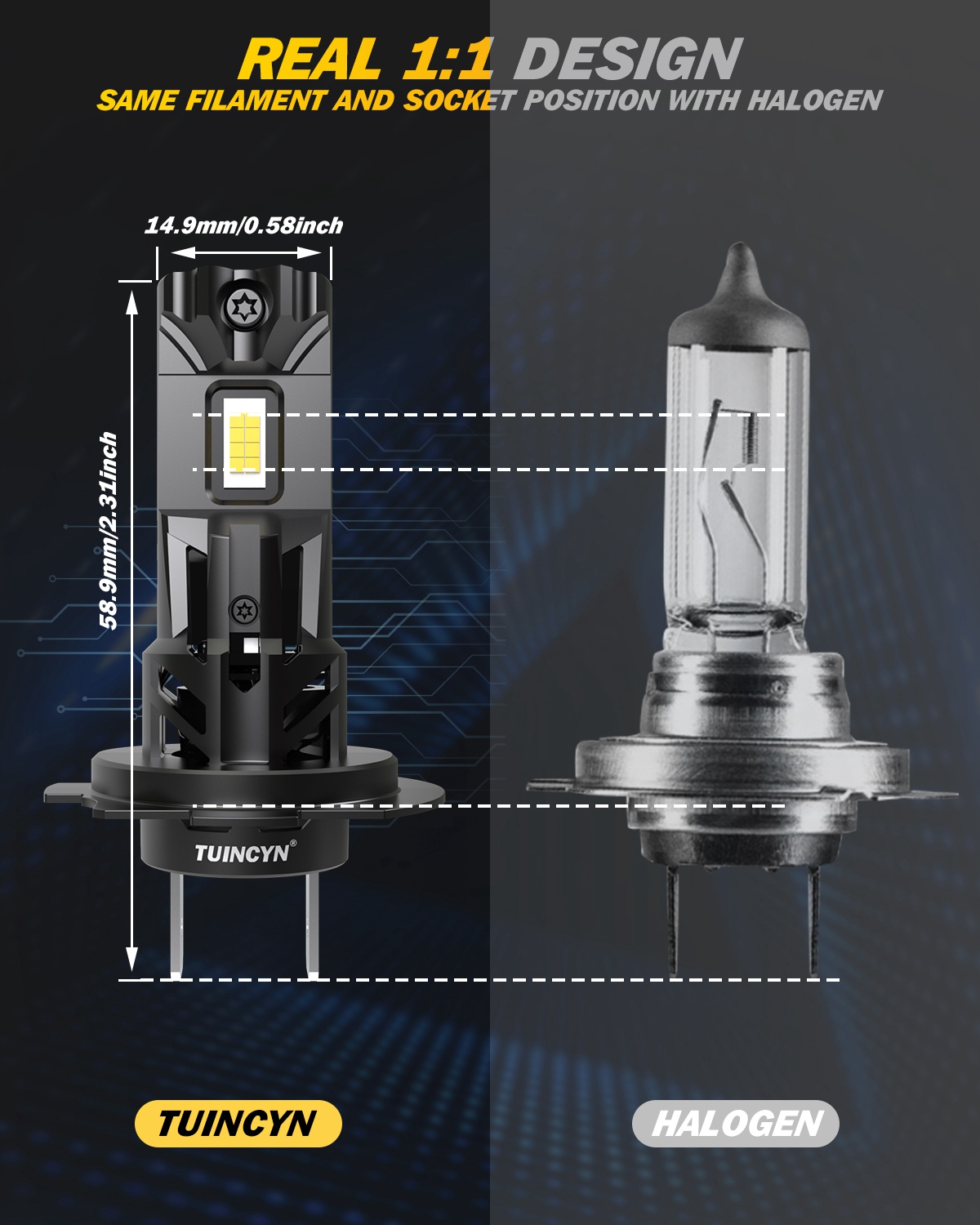 2x 22000LM 100W H7 LED Car Hea - Headlight Aiming Tool review and price