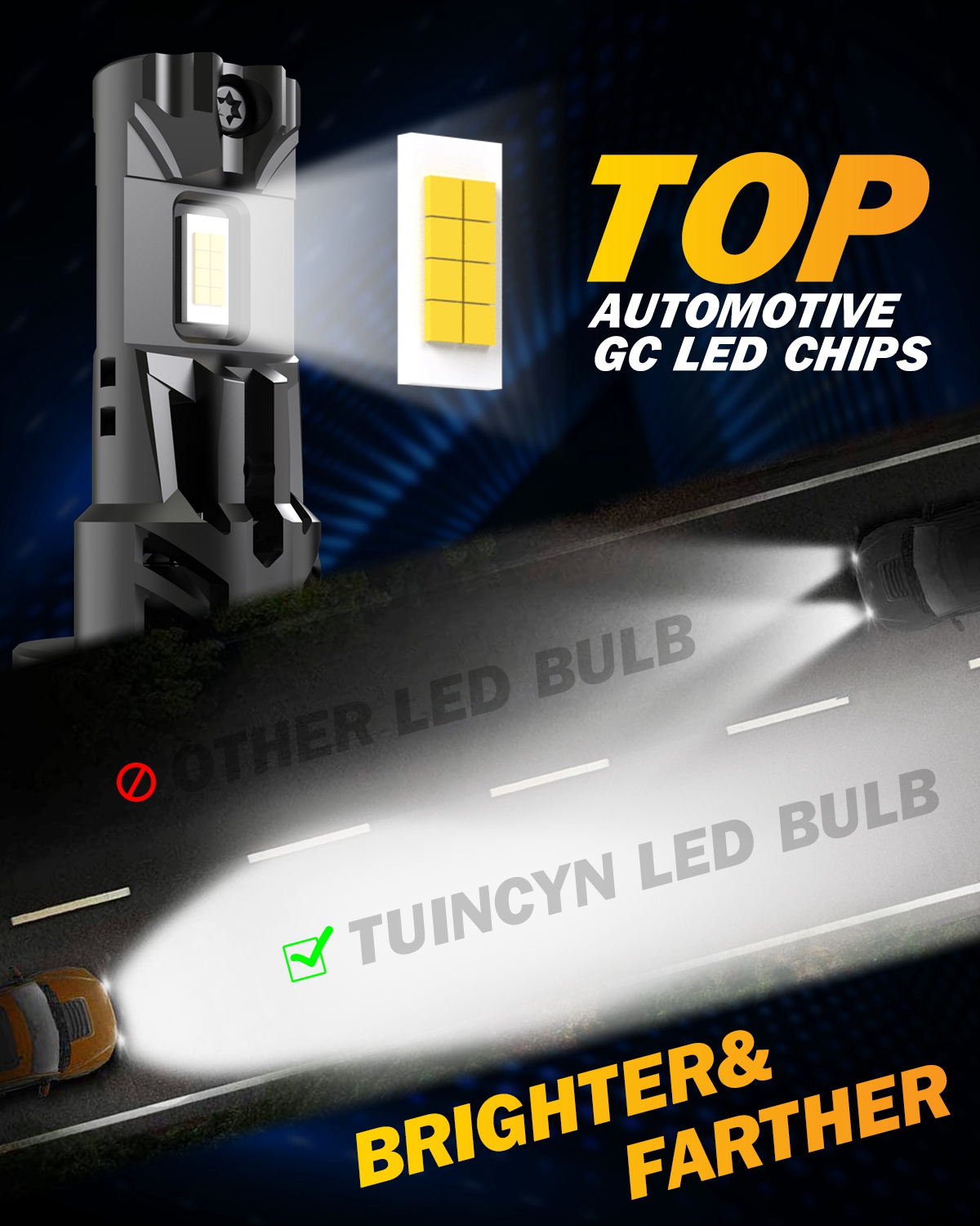 2x 22000LM 100W H7 LED Car Hea - Headlight Aiming Tool review and price