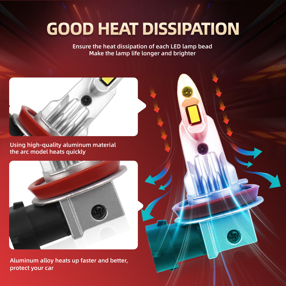 2/4Pcs LED Headlight Wireless  - Headlight Aiming Tool review and price