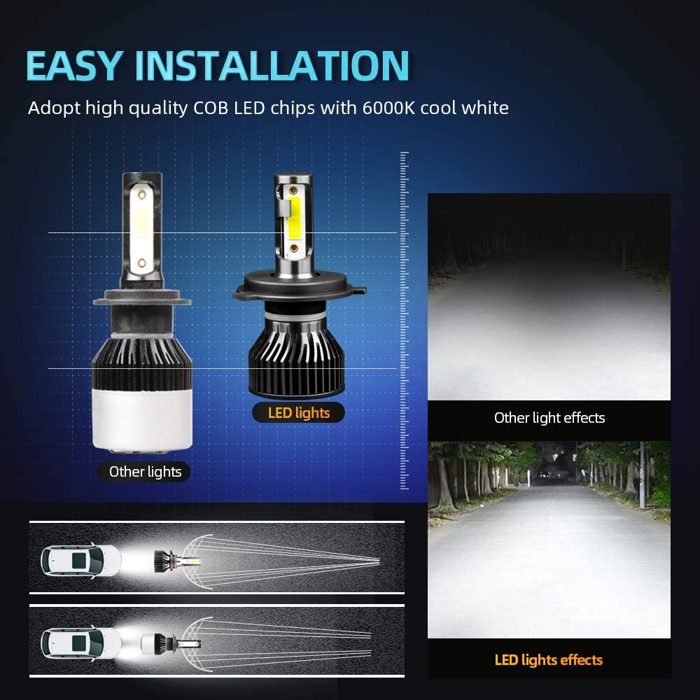 240W 40000LM LED Headlight 600 - Headlight Aiming Tool review and price