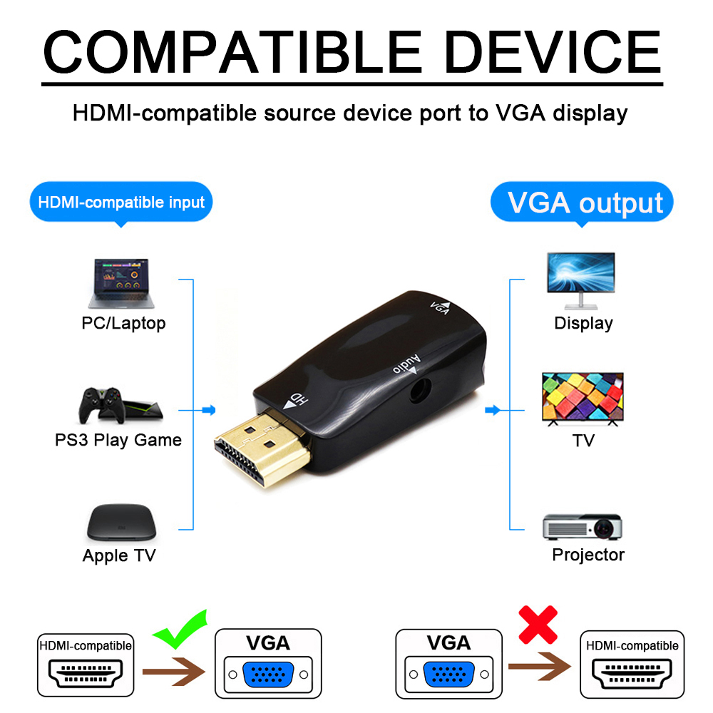 1080P HD HDMI-compatible to VG - Transmission Jack Adapter review and price