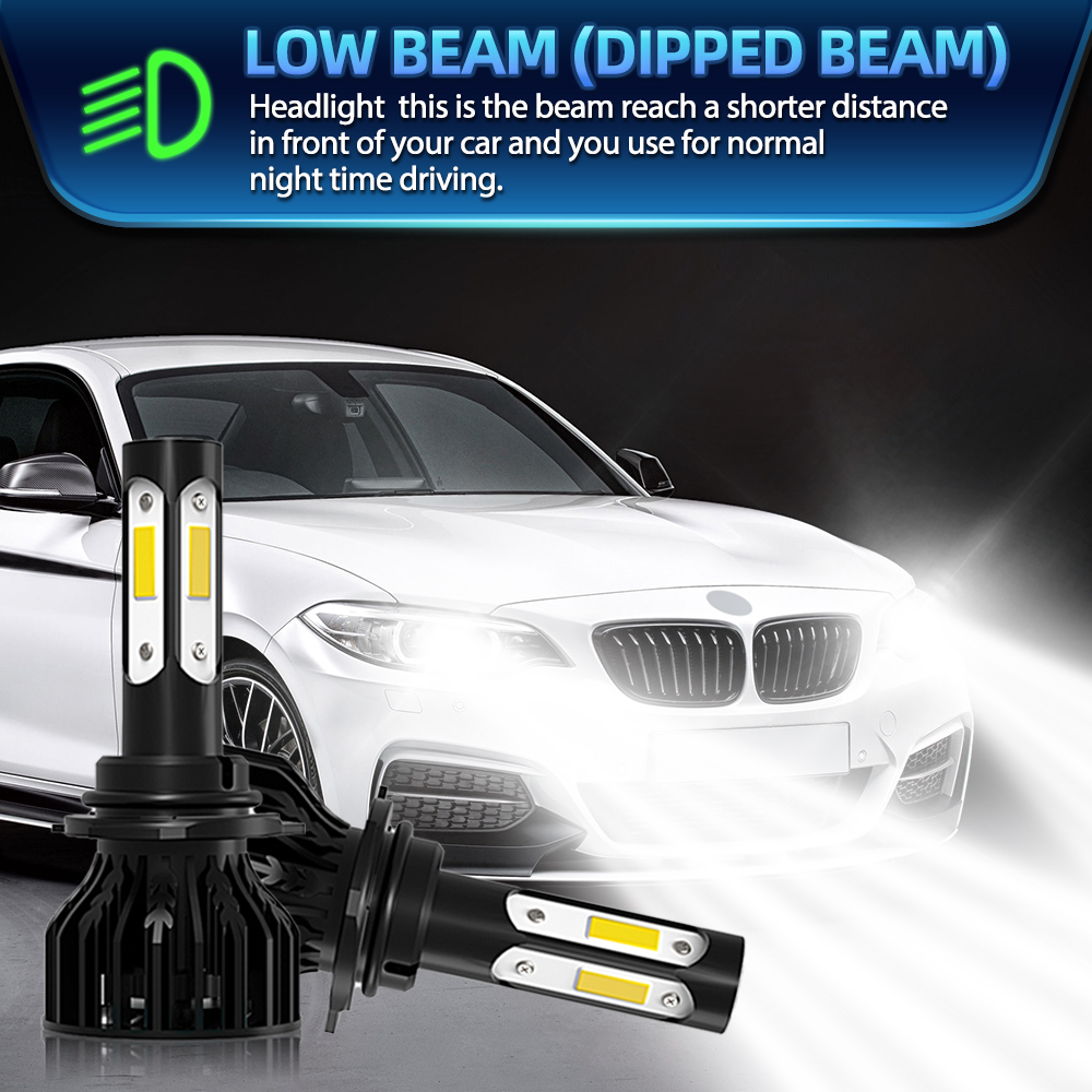 Led H11 9005 HB3 Car Headlight - Headlight Aiming Tool review and price